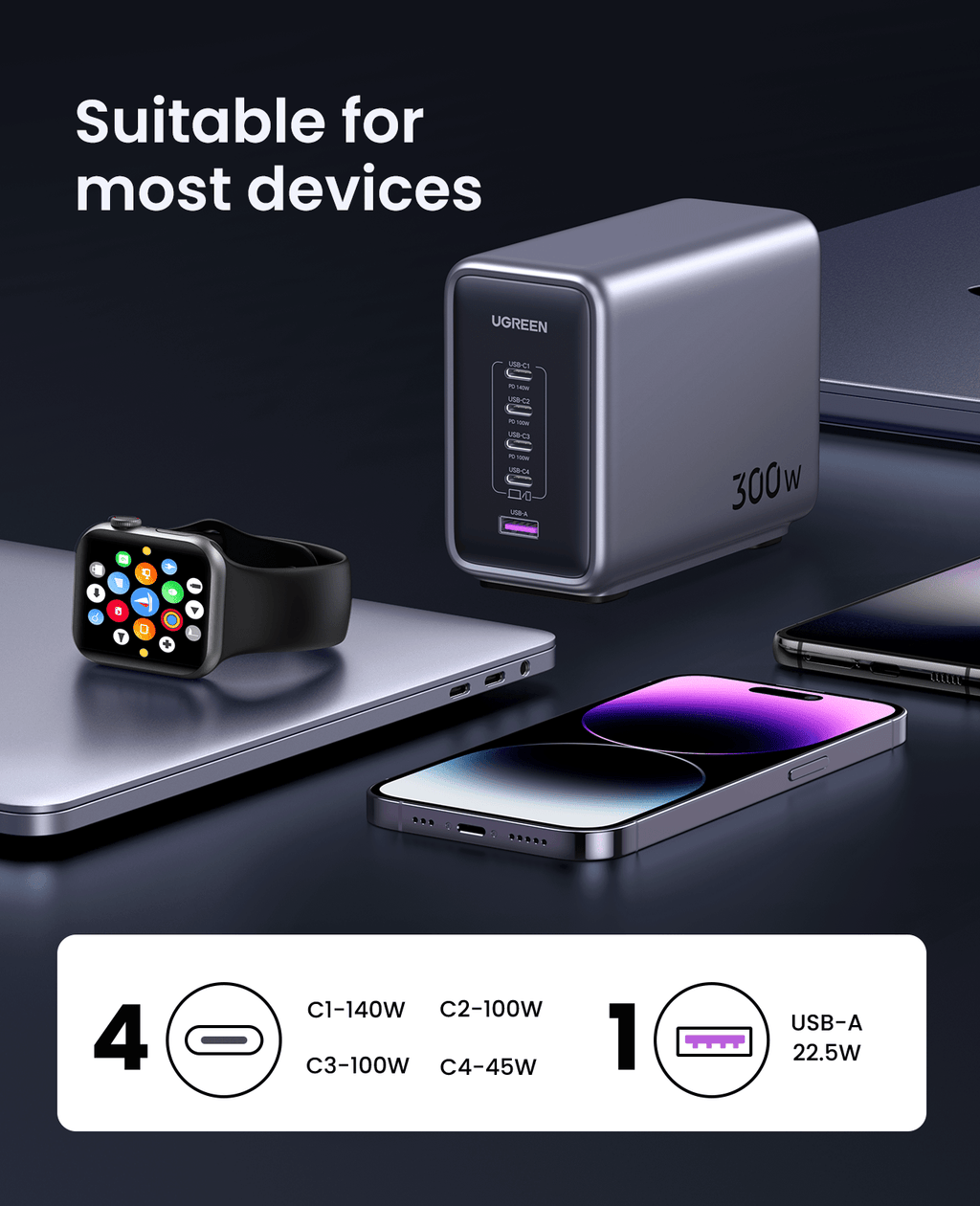 (Bundle) Nexode 300W Charger + 240W USB-C Cable