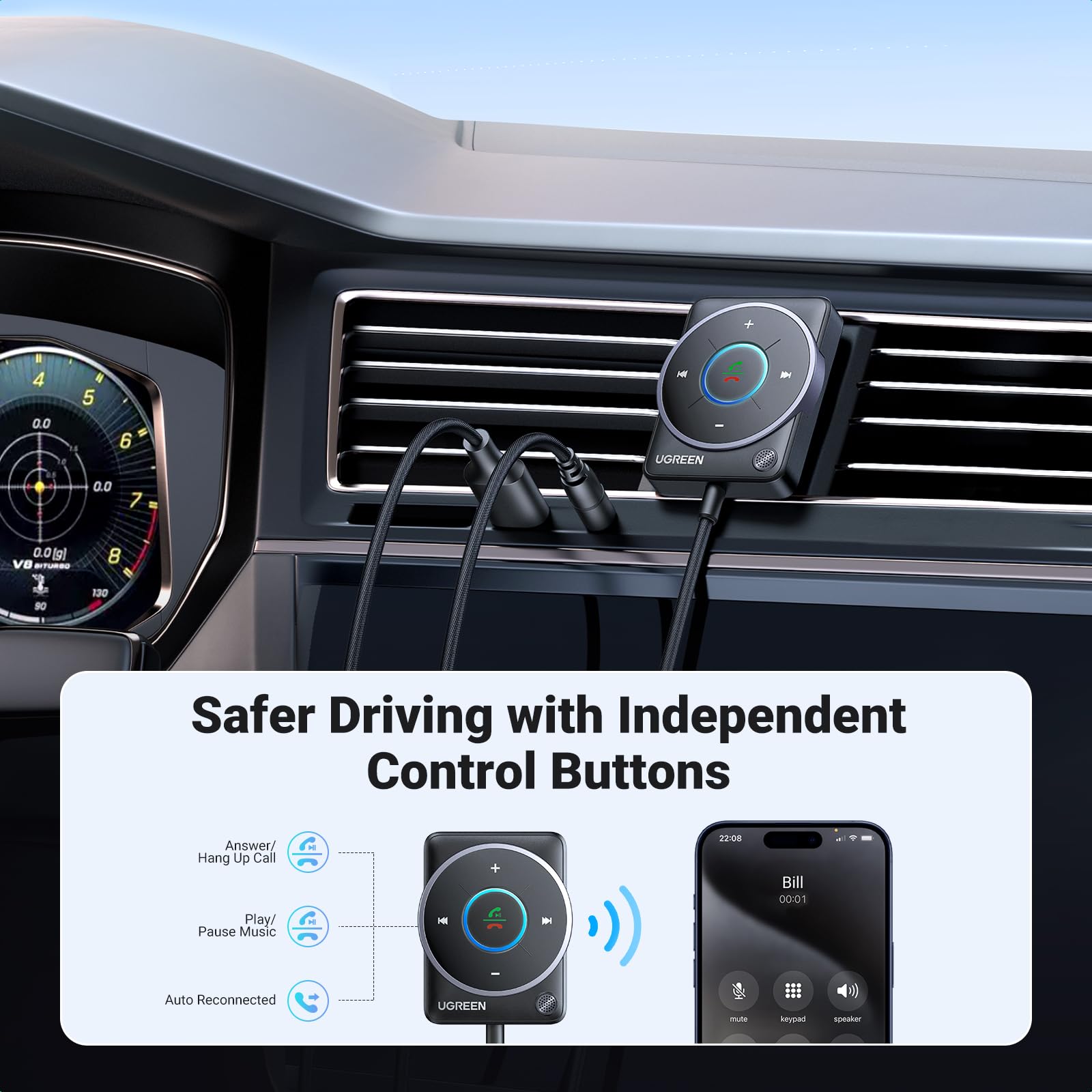 UGREEN Aux Bluetooth 5.4 Adapter For Car (2024 Latest)