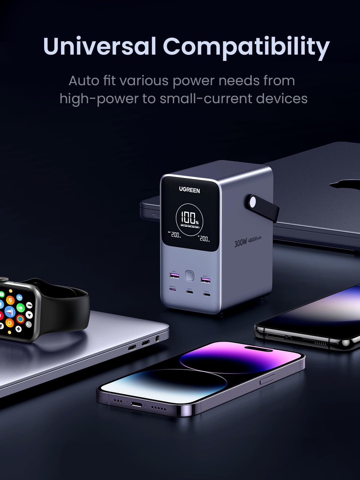 UGREEN Portable Power Station 48000mAh 300W with Smart Digital Display