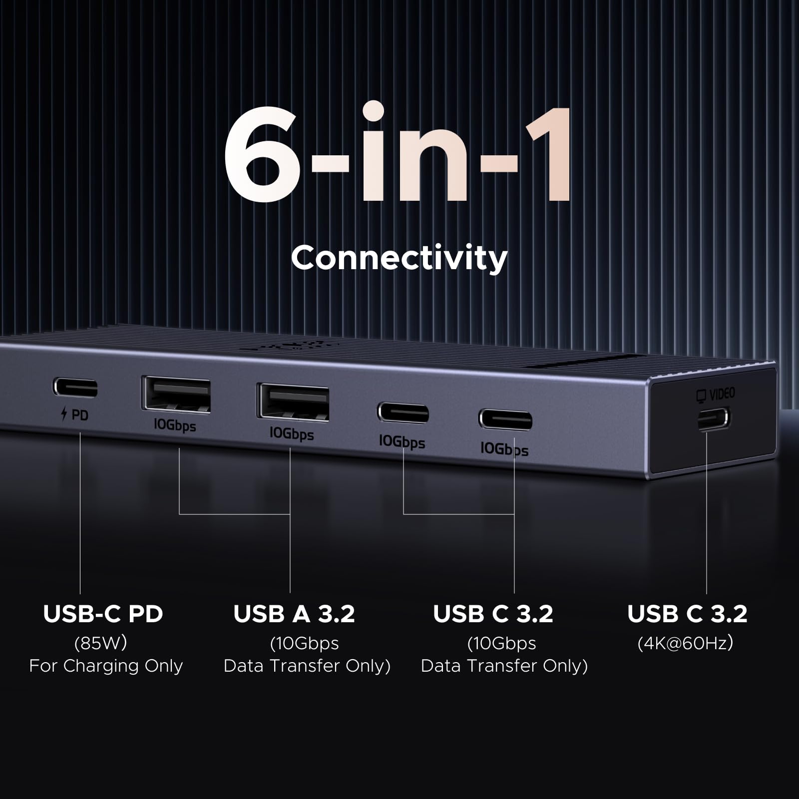 UGREEN Revodok 6-in-1 USB-C Hub | 4K HDMI & 100W Charging